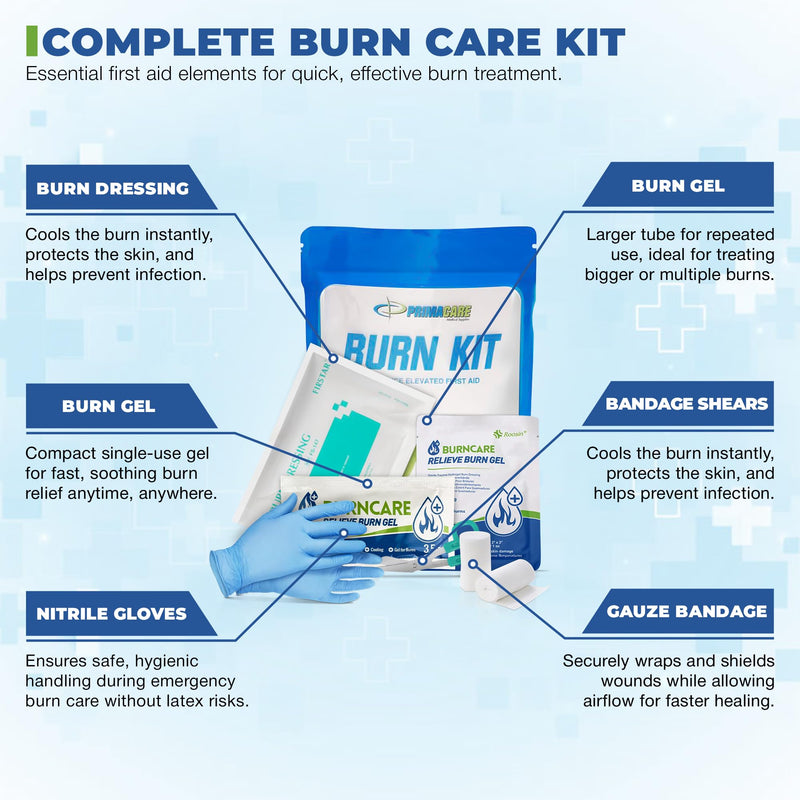 PrimaCare WB-7707 Emergency First Aid Burn Kit – 22-Piece Burn Relief Pack with Burn Gel, Dressings, Gauze, Gloves, Scissors, Bandages – Essential for Home, Office, Camping & Emergency Preparedness - BeesActive Australia