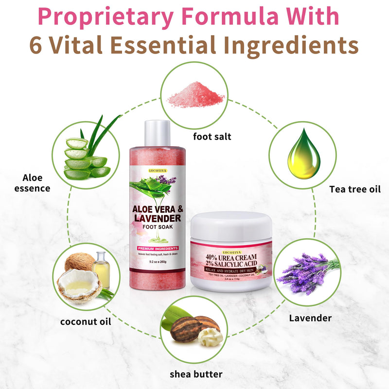 LUCOTIYA Pedicure Kit Foot Spa Soak Set Callus/Cuticle Remover File, Dead Skin Urea Cream for Feet Aloe Lavender Pedicure Supplies for Dry Cracked Feet for Women Men ﻿ - BeesActive Australia