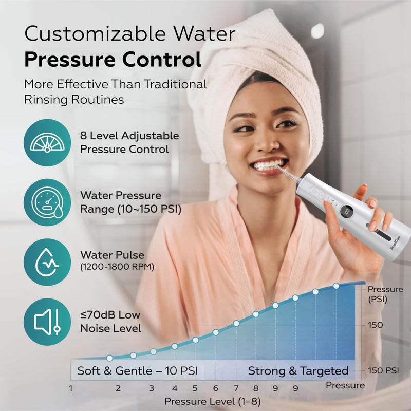 Cordless Water Flosser Oral Irrigator | 10–150 PSI Adjustable Pressure | 5 Cleaning Modes | 10 oz Tank | IPX7 Waterproof | 8 Jet Tips for Teeth, Braces & Gums | USB-C Rechargeable (F5039W) White