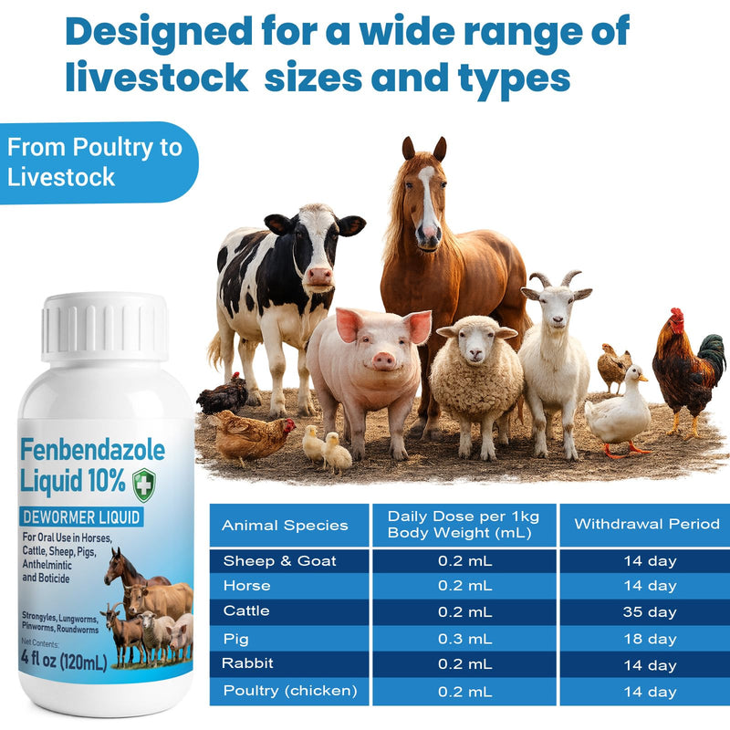 Fenbendazole-Based Digestive Care for Horses,Goats and Poultry, Intestinal Support Formula for Routine Animal Wellness,120 mL (4.2 fl oz)