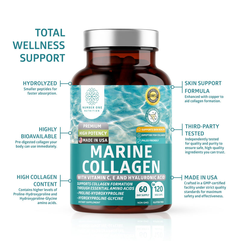 Hydrolyzed Marine Collagen with Hyaluronic Acid, Vitamin C, Theaflavin and Copper, Collagen Supplement for Women and Men for Radiant Skin, Hair & Nails, Gluten Free and Non-GMO, 120 Veg Caps