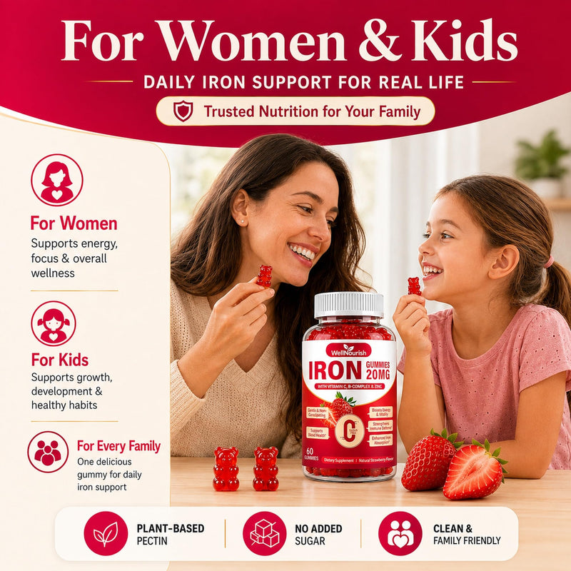 Iron Supplement Gummies, 20mg, Women & Kids, 2 Pack, 120 Count | Sugar-free strawberry iron gummies with vitamin C, B12, folate & zinc; gentle, non-constipating, with no metallic taste. 60 Count (Pack of 2)