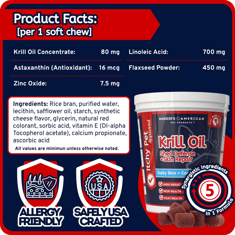 Itchy Pet Approved Krill Oil Bites - Up to 240 Day Supply - Hypoallergenic Skin & Coat Supplement - Shedding & Allergy Support for Dogs & Cats (1 Pack, Cheese) 1 Pack