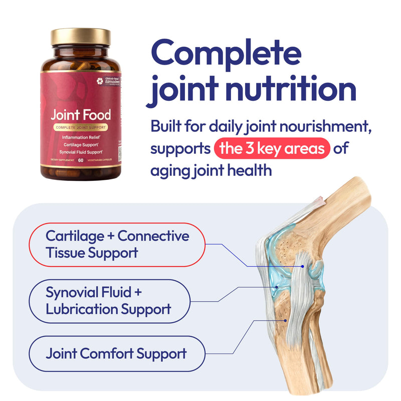 Joint Food with Tamasteen™ | Clinical Joint Supplement for Men & Women | Patented 3-Plant Complex | Orthopedic Surgeon Dr. Diana | Reduces Pain, Stiffness & Improves Flexibility 60 Count (Pack of 1)