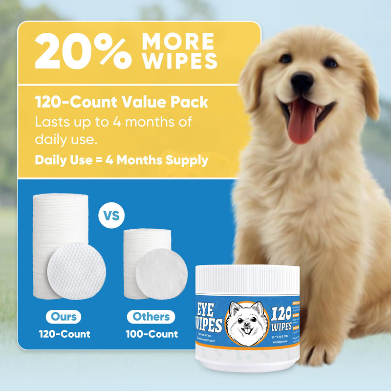 Pet Eye Wipes for Dogs & Cats – Extra-Large Textured Pads Remove Discharge, Crust & Tear Stains – Hypoallergenic Cleaner for Eyes, Wrinkles & Face – Soothing Witch Hazel & Chamomile Formula – 120ct Dog Eye Wipes(120Ct,Pack of 1)