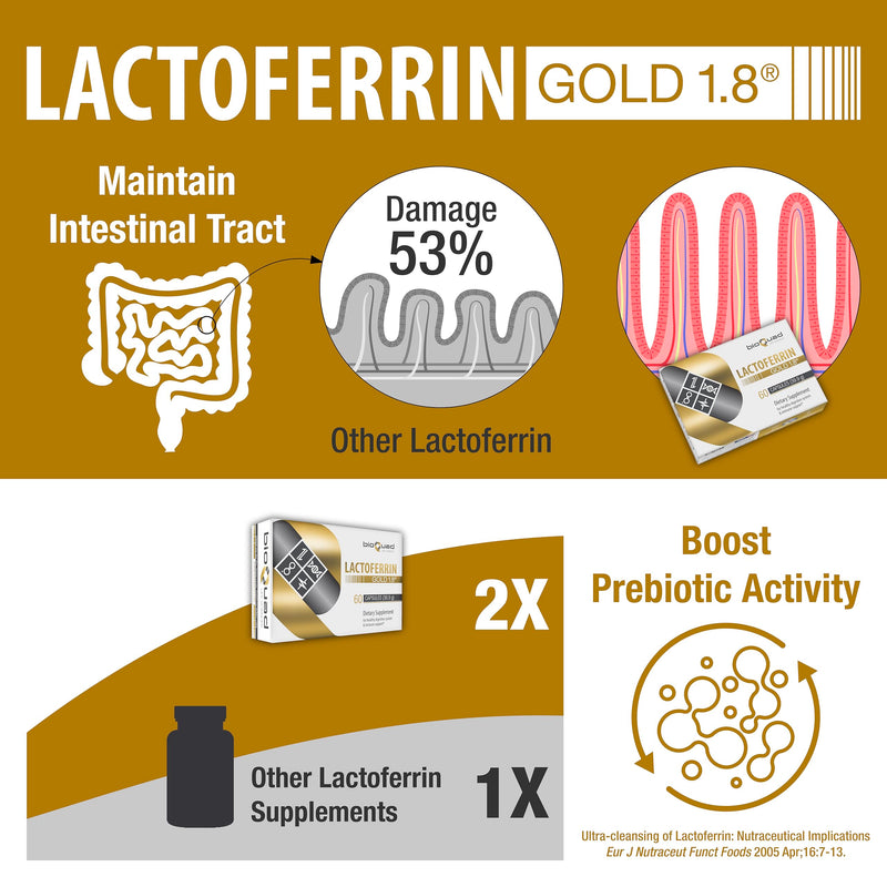 Lactoferrin Gold 1.8 - for Immune Support, Digestive Health, and Iron Absorption - Lactose-Free, Gluten-Free, Non-GMO (60 Count) 60 Count (Pack of 1)