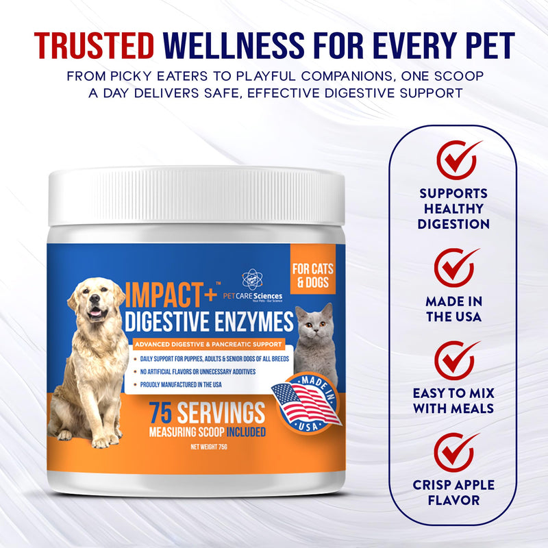 Pancreatic Digestive Enzymes for Dogs and Cats - Pre and Probiotics for Dogs - nzymes for Dogs and Cat - Suitable for Digestion, Diarrhea Issues - Made in USA by PCS (Powder, 75 Servings) Digestive Enzymes Powder