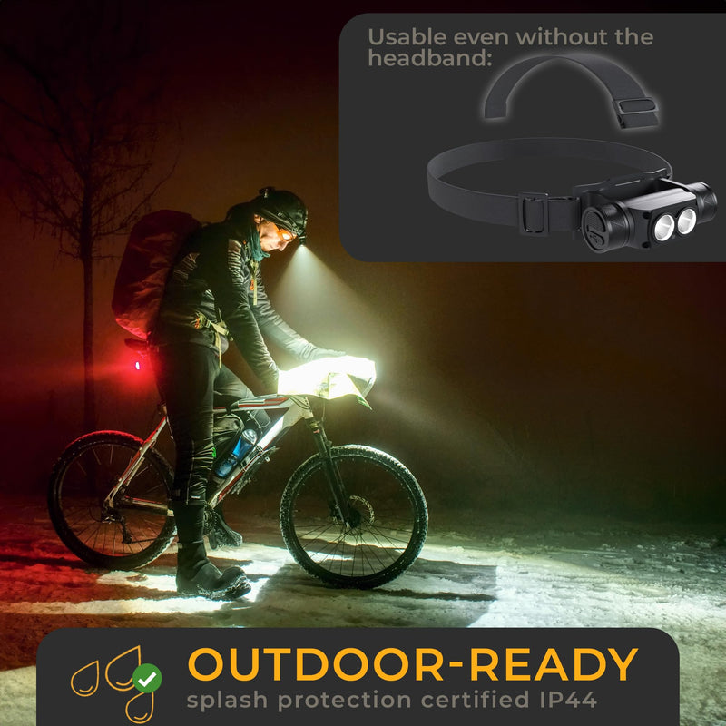 LICHTMEISTER® Headlamp - 1000 Lumens, 3600 mAh Battery, Aluminium Housing - Headlamp Rechargeable - LED Headlamp for Running, Camping & Work - Head Lights for Forehead - Rechargeable Head Lamp