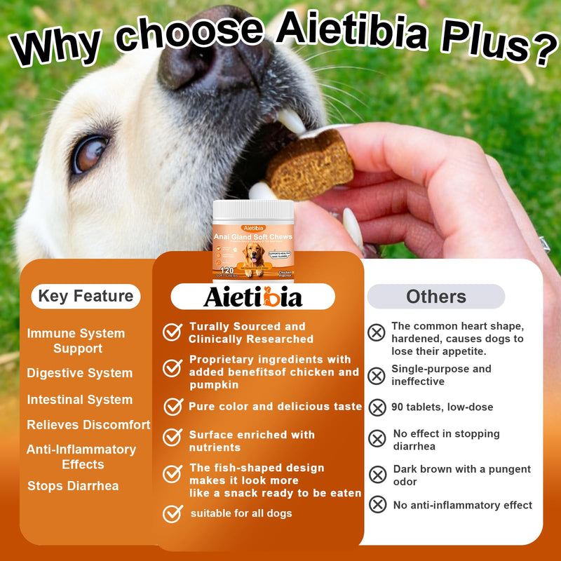 120 Chew Anal Gland Soft Chews for Dogs-Help Reduce Scooting with Pumpkin&Digestive Enzymes Probiotics Fiber Supplement-Chicken Flavor Chicken 1