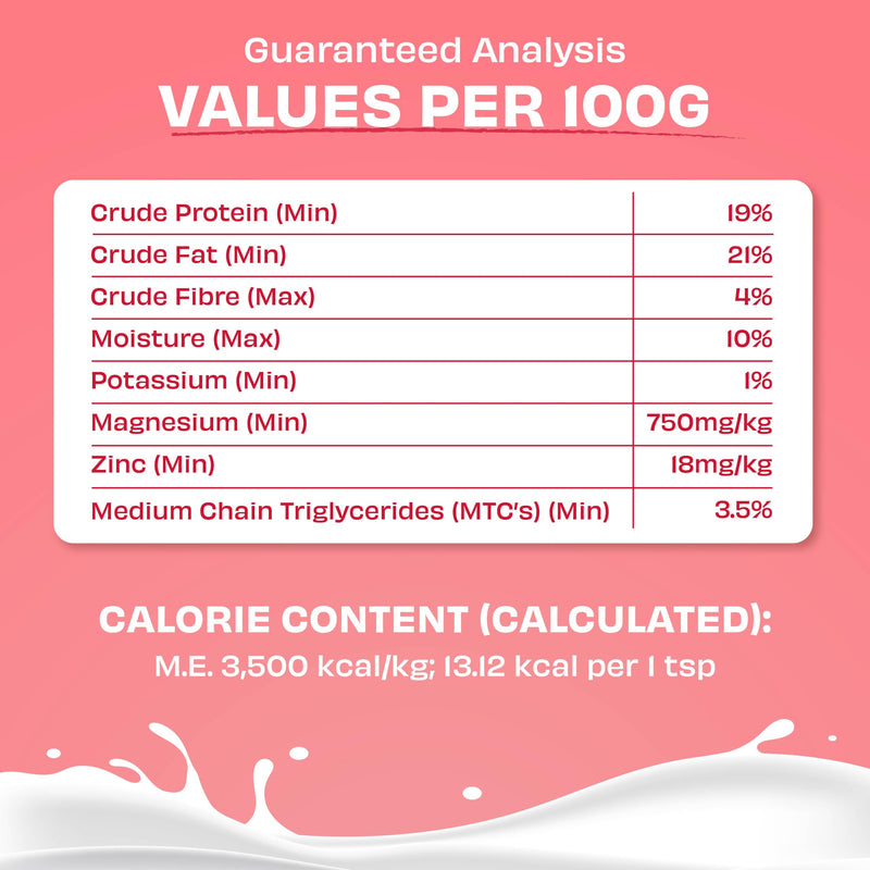 Pawfect Nature's Sip Goat Milk Calming Care powder for Cats - 100% Natural - Rehydrate Food - Prebiotic, Probiotic & Herbs Milk Supplement - Better Digestion - Food Topper - Liquid Treat (150g/5.29oz) Goat Milk/150g