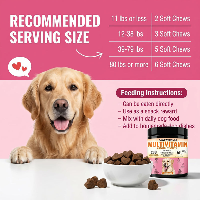 Dog Multivitamin Chewable Tablets (200 Count) – 24 in 1 Chicken Flavor Daily Dog Supplements & Vitamins with Glucosamine, Pumpkin, Krill Oil, Chondroitin, Probiotics & Omega-3 for Dogs of All Ages