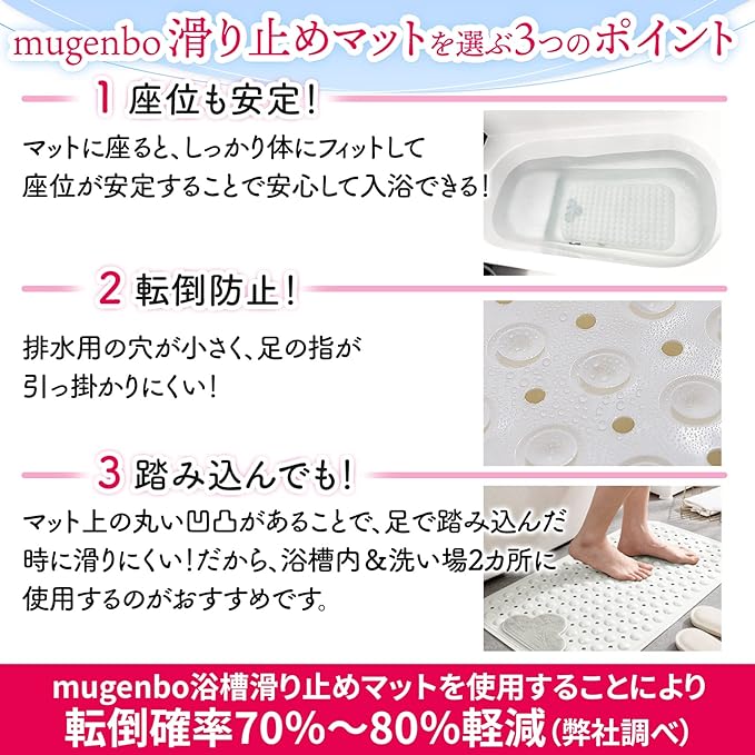 Mugenbo Bathtub Anti-Slip Mat [Health Magazine Nikkei Health Care] Bathtub Anti-slip Mat for Nursing Care, Foot Brush Function, Nursing Worker Supervision - BeesActive Australia
