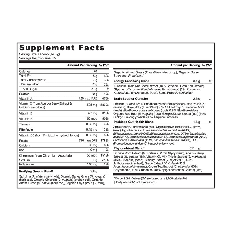 Genuine Health Greens + Extra Energy Superfood Powder, Provides An Immediate Energy Boost & Supports Gut Health, Dark Chocolate Flavor, 15 Servings