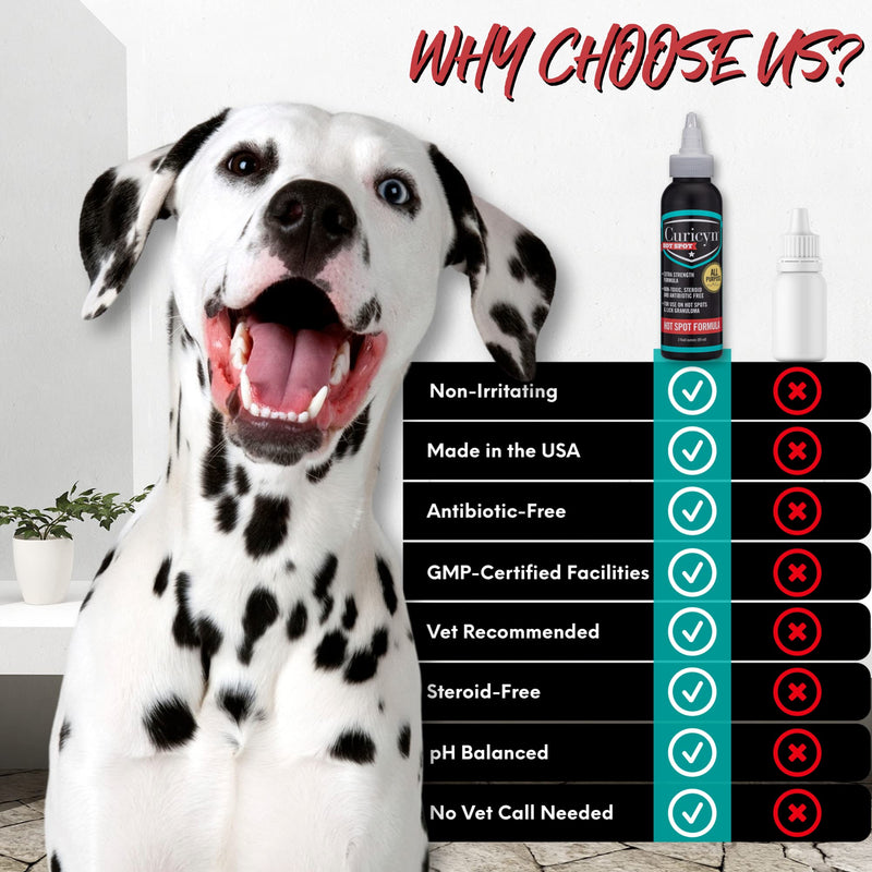 Hot Spot Formula, Extra Strength Hot Spot Treatment for Dogs and Cats – Soothing Anti Itch Relief for Lick Granuloma, Dermatitis and Rash Eases Skin Irritation with Hypochlorous Acid (3 oz) - PawsPlanet Australia
