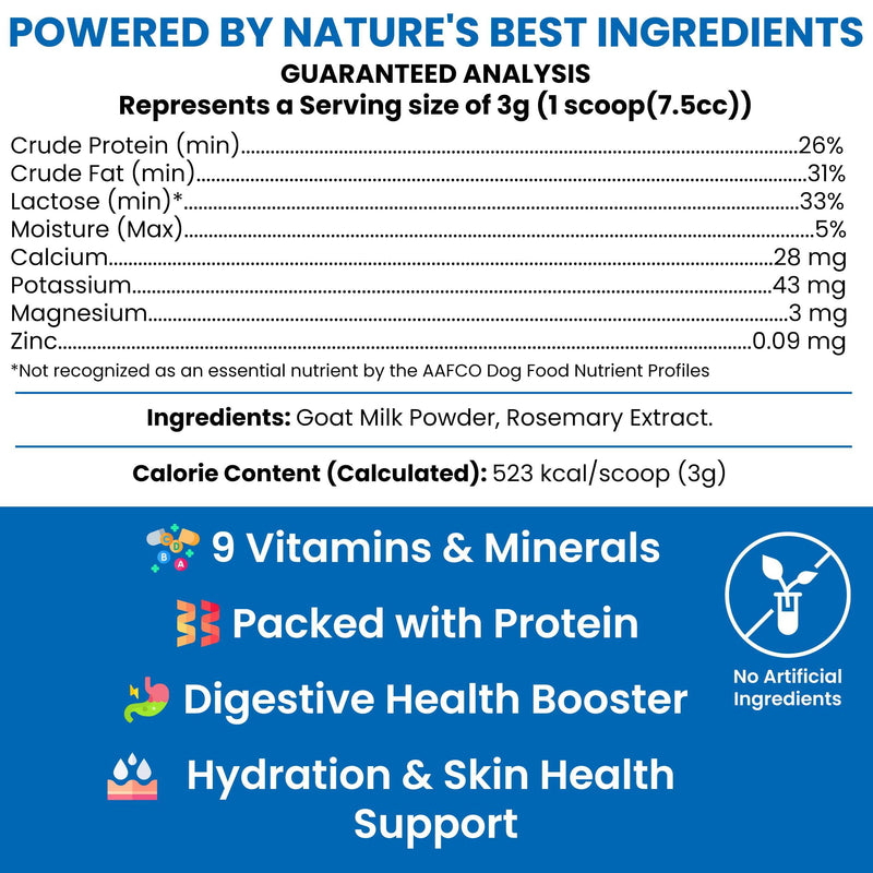 Chew + Heal Labs Goat Milk Powder for Dogs - 6oz of Nutrient Loaded Milk for Puppy, Adult, and Senior Dogs - Good for Muscle, Bone, and Heart Health - Protein Rich with No Additives - Made in the USA