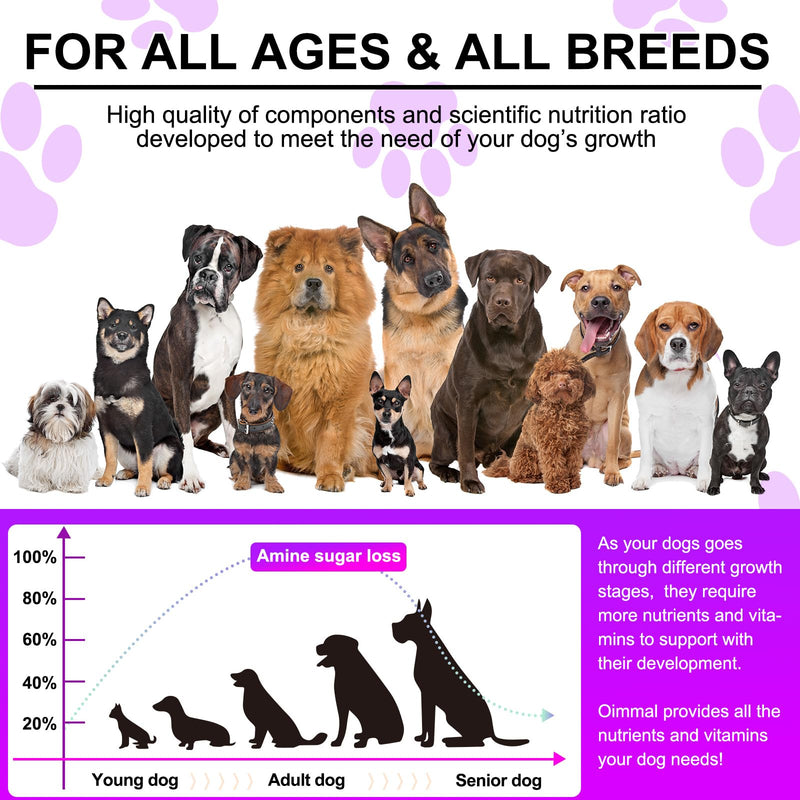 Dog Multivitamin Chews15 in 1, 150 Soft Treats for Dogs, Hip & Joint Support, Immune & Gut Health, Skin & Coat Care, Suitable for All Breeds, Puppies (Over 12 Weeks) to Senior Dogs, Duck Flavor