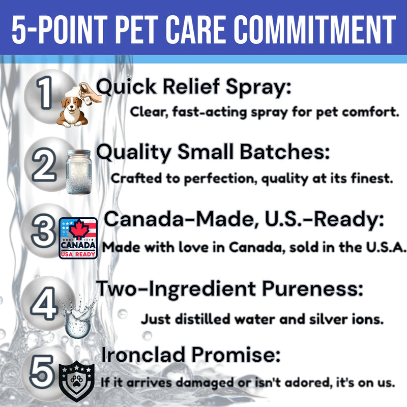 Colloidal Silver for Dogs: 2oz (59ml) Multi-Purpose Silver Spray - Optimal for Dog Wound Care, Cat Acne, and Oral Health, Essential Skin Care Spray for Pet First Aid Kits Small - BeesActive Australia