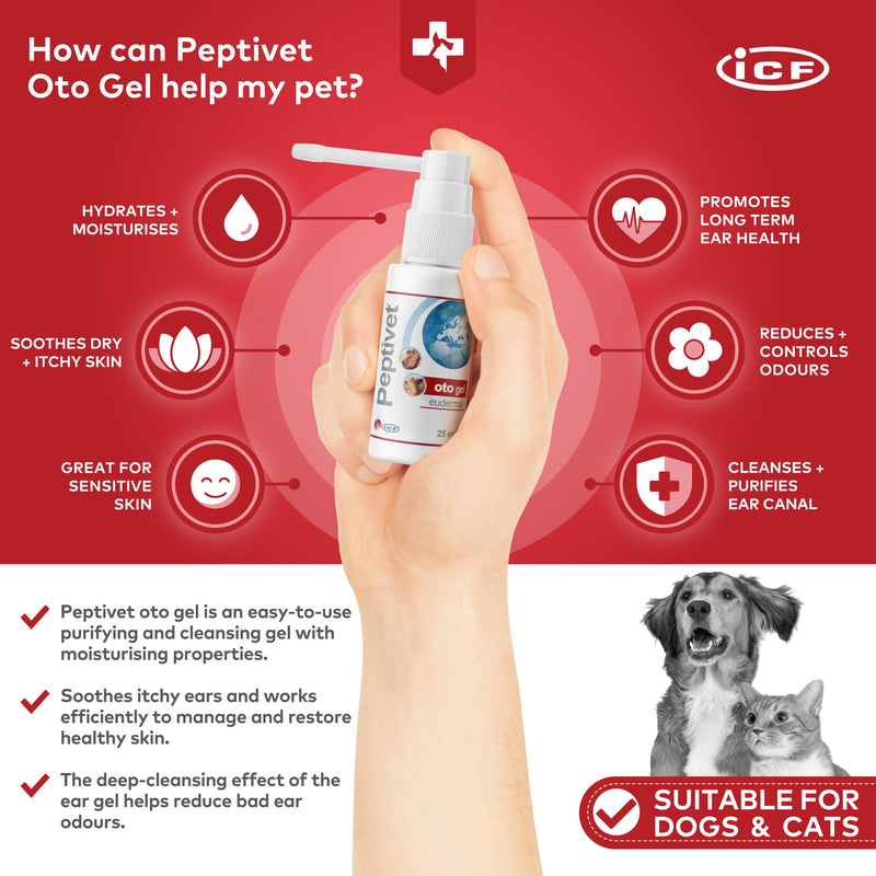 ICF | Peptivet OTO Gel Ear Cleaner Gel for Dogs & Cats | Antibacterial Anti-fungal Yeast Management | Red Itchy Skin Relief | Easy to Use | 25 ml