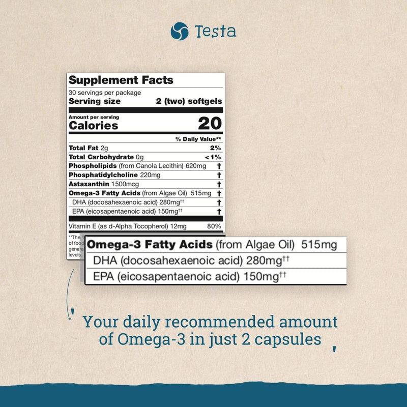 Testa Omega 3 Vegan Krill Supplement-1000mg Softgels, 2 Times More Omega-3, DHA, EPA, Astaxanthin, Phospholipids - Heart, Brain, Eye, Joint Support - Not from Fish, Algae Source - 60 Softgels