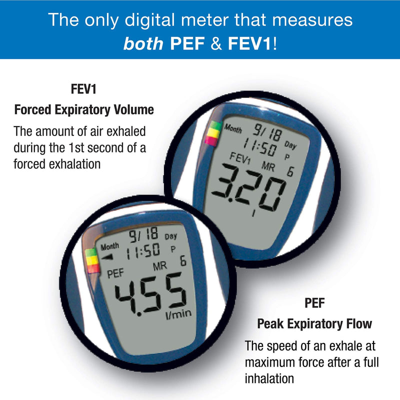 Microlife Digital Peak Flow Meter Tests PEF / FEV1 / Early Detection of Asthma Attacks, (Spirometer for Kids & Adults), Device for Monitoring Asthma, COPD & Other Lung Conditions PF-101 - BeesActive Australia