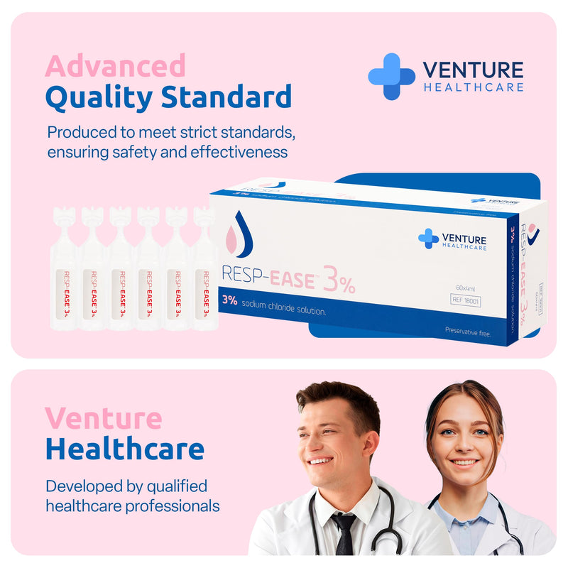 3% Saline Solution for Moisturizing of The Airways - Sodium Chloride 3% for Nose, Nasal Cleanse for Adults and All Ages - 240ml / 8.12 fl oz - BeesActive Australia