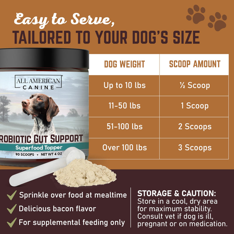 All American Canine Complete Probiotic Gut Support - Prevents Digestive Gut Health, Boosts Immune System - Blend Helps Prevent Digestive Issues Diarrhea, Constipation, & Inflammatory 90 Serving - 5oz