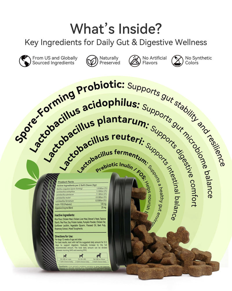 Probiotics & Prebiotics Soft Chews for Dogs – Daily Gut & Digestive Support, Spore-Forming Probiotic with Multi-Strain Lactobacillus, Prebiotic Inulin/FOS, Chicken Flavor, 120 Chews