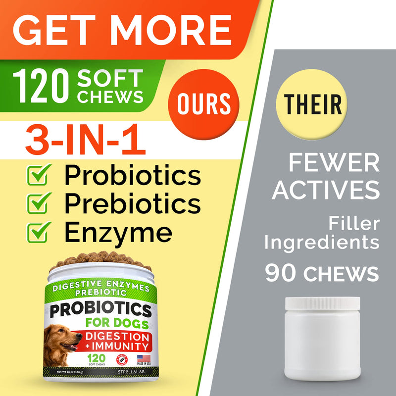 StrellaLab Dog Probiotics Treats for Picky Eaters - Digestive Enzymes + Prebiotics - Chewable Fiber Supplement - Allergy, Diarrhea, Gas, Constipation, Upset Stomach Relief - Improve Digestion&Immunity 120Ct (Bacon)