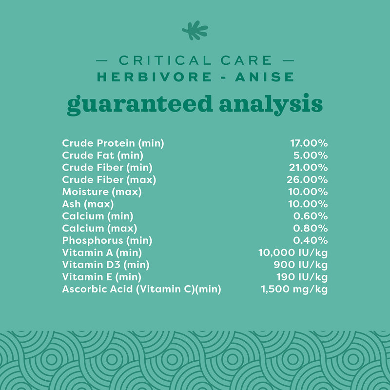 Oxbow Animal Health Critical Care, Herbivore, Anise Flavor, 454g Bag, 70104 - BeesActive Australia