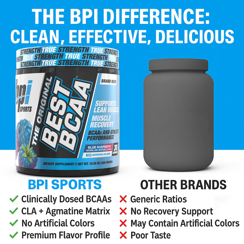 BPI Sports Best BCAA Powder - Muscle Recovery Support - Branched Chain Amino Acids | Building Blocks of Protein and Muscle - Post Workout Recovery ‚Äì Hydration - Blue Raspberry, 30 Servings 10.58 Ounce (Pack of 1) - BeesActive Australia