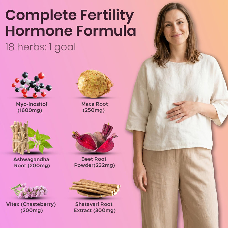 Women’s Fertility, Ovulation & Cycle Support for Reproductive Balance & Conception | Inositol Blend with Myo-Inositol, D-Chiro, Vitex & Shatavari | PCOS & Hormone Balance | Vegan, Non-GMO, 120 Caps Fertility Hormones+