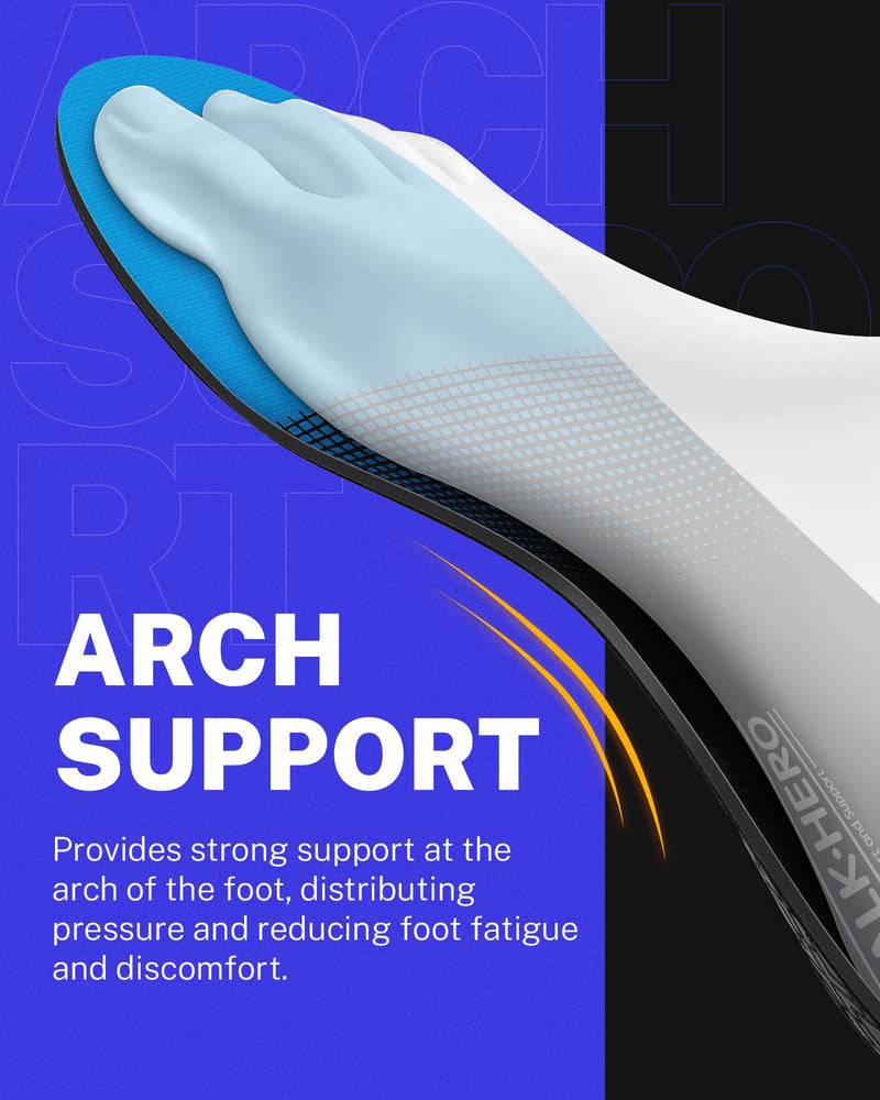 Walkhero Plantar Fasciitis Pain Relief Insoles High Arch Support Orthotic Shoes Inserts, Relieve Flat Feet and Foot Fatigue (Mens 6-6 1/2 | Womens 8-8 1/2, Blue) Mens 6 - 6 1/2 | Womens 8 - 8 1/2