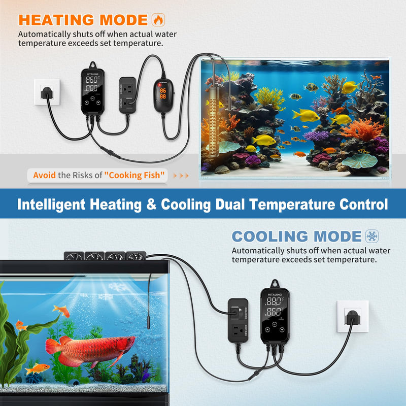 HiTauing Digital Temperature Controller, Aquarium Heater Reptile Thermostat Heating and Cooling Dual Outlet with Seawater-Resistant Probe for Fish Tanks, Reptile Tanks, Greenhouse & Seedling Mat S10B