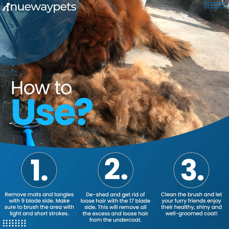 Reduce Shedding with The Original FureverBrush® by NuewayPets - Pro Undercoat Grooming Tool For Dogs | Deshedding and Dematting Tool - BeesActive Australia