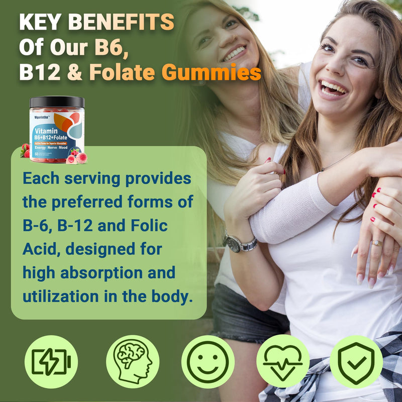 Methylated Vitamin B6, B12 & Folate Gummies, Vitamin B6 Supplement with Methylated B12& L-Methylfolate for Energy, Brain & Nerve, Sugar Free, Vegan, 60 Gummies.
