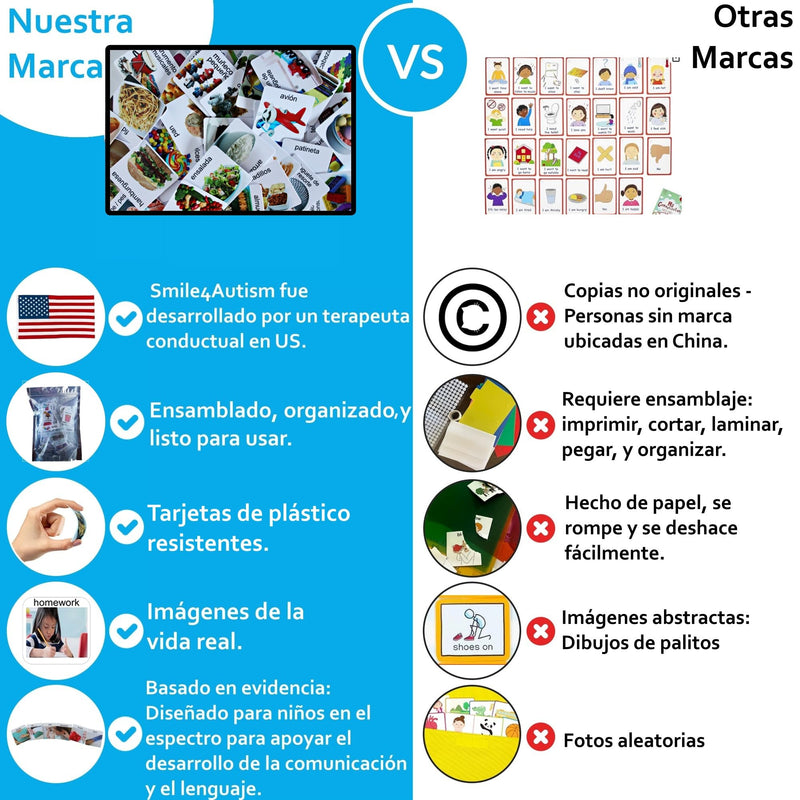 Smile4Autism Small 1.5"x1.5" Loose Spanish Visual Picture Cards, Receptive and Expressive Language, Speech Articulation Therapy, ASD, ADD, ADHD, Apraxia, & Stroke Patients Spanish Real Photos 166 Pcs. Small Plastic