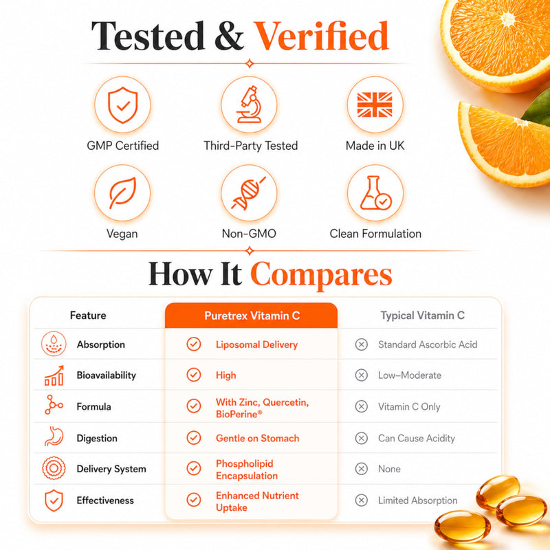 Liposomal Vitamin C 1000mg Softgels, 180 Vegan Softgels, Immune