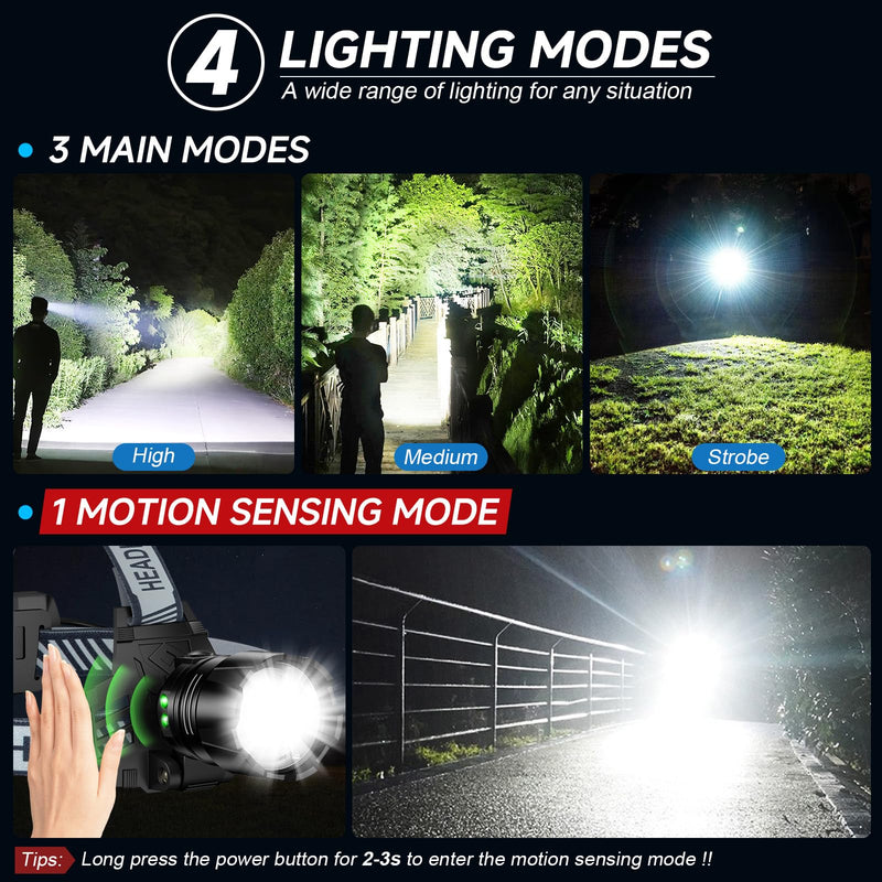 Headlamp Rechargeable, 99000 LM Super Bright LED Head Lamp with Motion Sensor & 3 Modes, 90° Adjustable Head Lights for Forehead, 20+Hrs Runtime & IPX6 Waterproof HeadLamps for Camping Running 1