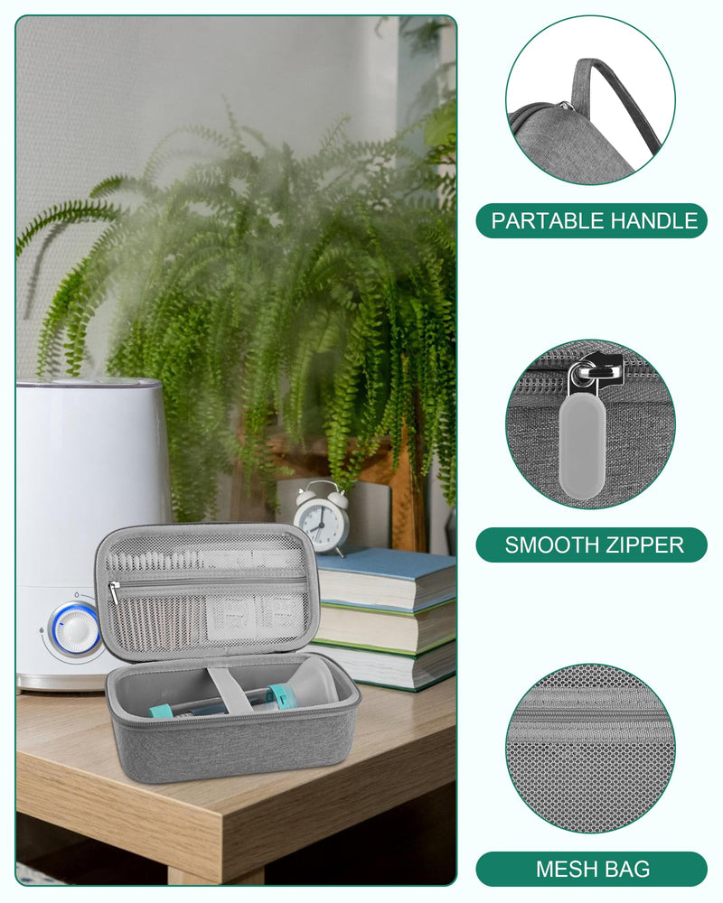 Asthma Inhaler Case Portable Nebulizer and Spacer Storage for All Models of Inhalers - Travel Carrying Case for Masks, Inhaler Holder (TRANSPARENT)
