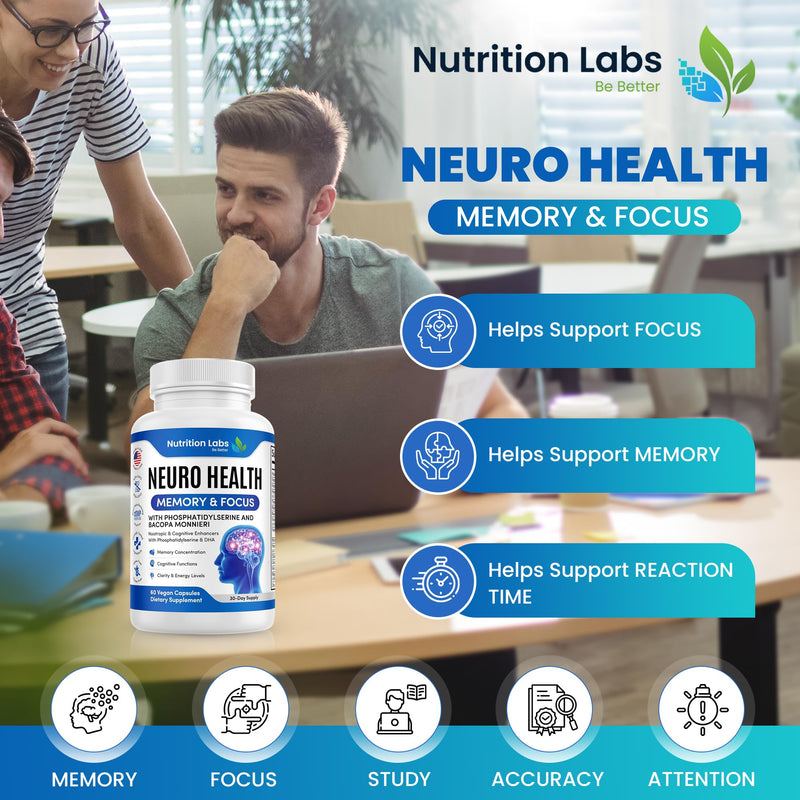 Nootropic & Neuro Brain Supplement for Memory & Focus Support. Clinically Tested Vitamins for Mental Support & Cognitive Clarity W/Bacopa Monnieri, VIT A, B6, Riboflavin, Niacin, Thiamin & Folate