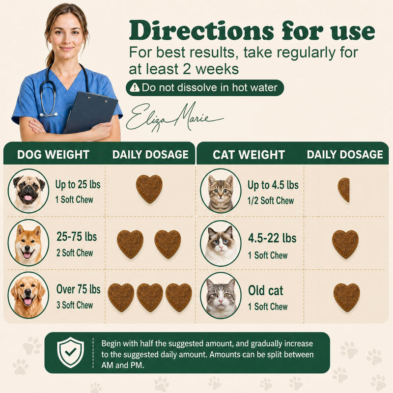 Probiotics for Dogs - with Prebiotics & Digestive Enzymes, Support Gut Digestive Health, Relief Occasional Diarrhea, Bloating & Constipation - Canine Gut Health Supplements 120 Chews(Chicken)