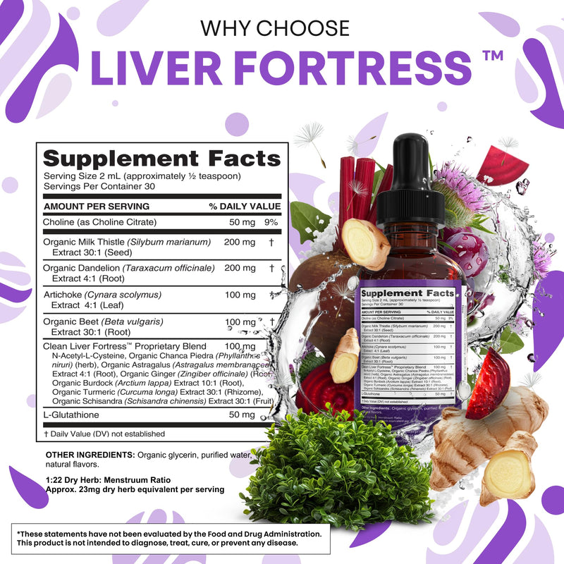 Clean Nutraceuticals Milk Thistle NAC Liver Cleanse Detox & Repair Supplement Liver Support Liquid Drops with Dandelion Extract, Artichoke, Chanca Piedra, Choline, L-Glutathione, Burdock, Schisandra 1 - BeesActive Australia