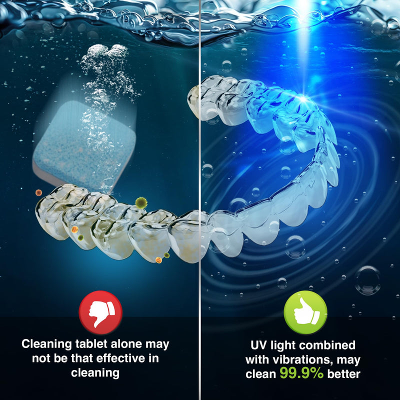 GuruNanda Retainer & Aligner Cleaning Pod for Retainers, Dentures, Mouthguards, Aligners, & Jewelry, 3 Modes, 45kHz Ultrasonic Retainer Cleaner, 190 ml capacity Retainer Pod - BeesActive Australia