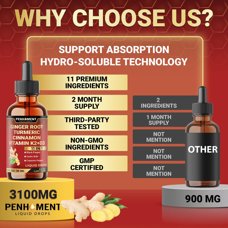 11in1 Liquid Ginger Extract with Liquid Turmeric, Ceylon Cinnamon Drops, Vitamin D3, Vitamin K2, Berberine Extract, Garlic, Black Pepper - Drops Extract - 1FL Oz - 2 Month Supply