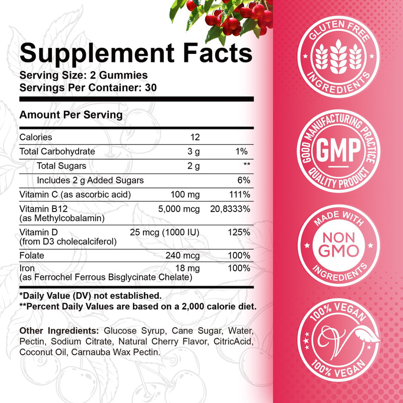 Vitamin B12 Gummies - 5000 mcg Methylcobalamin with Iron, Vitamin C, D3 & Folate, Energy Support and Metabolism, Immune, B-12 Complex Chewable Supplement for Men & Women, 120 Count, 2 Pack Cherry 60 Count (Pack of 2)