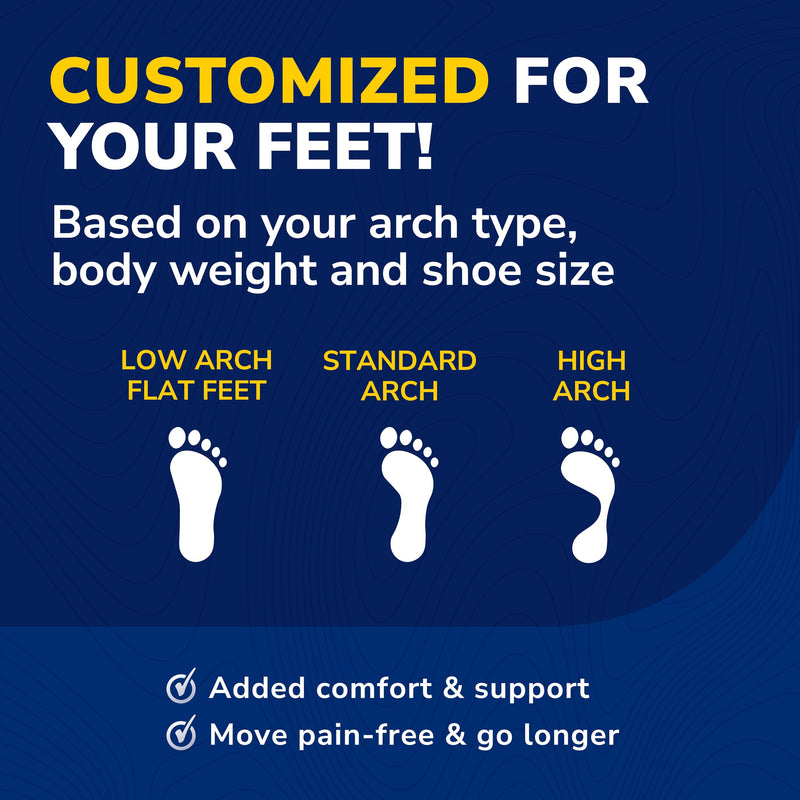 Dr. Scholl’s Custom Fit Orthotics 3/4 Length Arch Support Shoe Inserts - Plantar Fasciitis Relief Insoles for Men and Women, Immediate All-Day Total Lower Body Pain Relief, FSA HSA Eligible, CF430