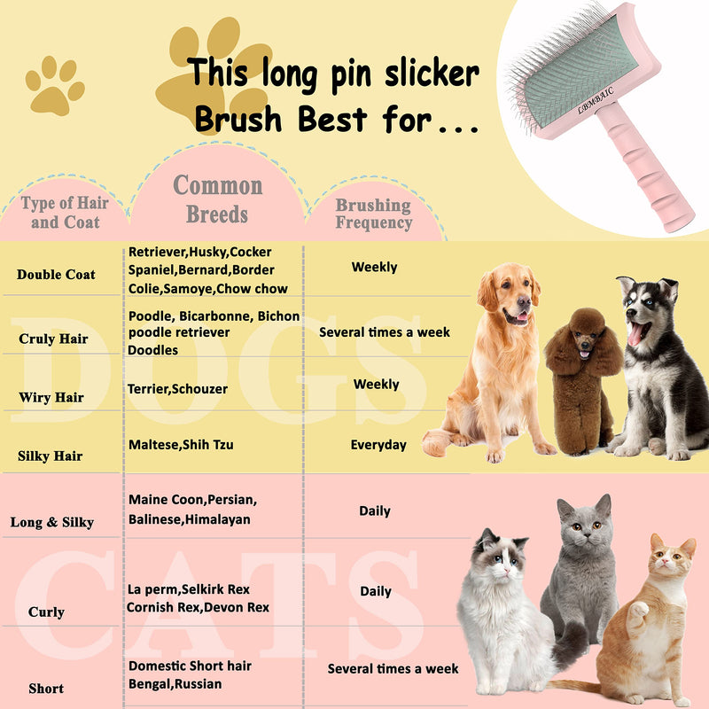 Super Dense Soft Slicker Brush for Thick and Long Fur Dogs - Grooming Brush for Fluff, Shedding, Tangles on Goldendoodles - 25mm (1") pink - BeesActive Australia
