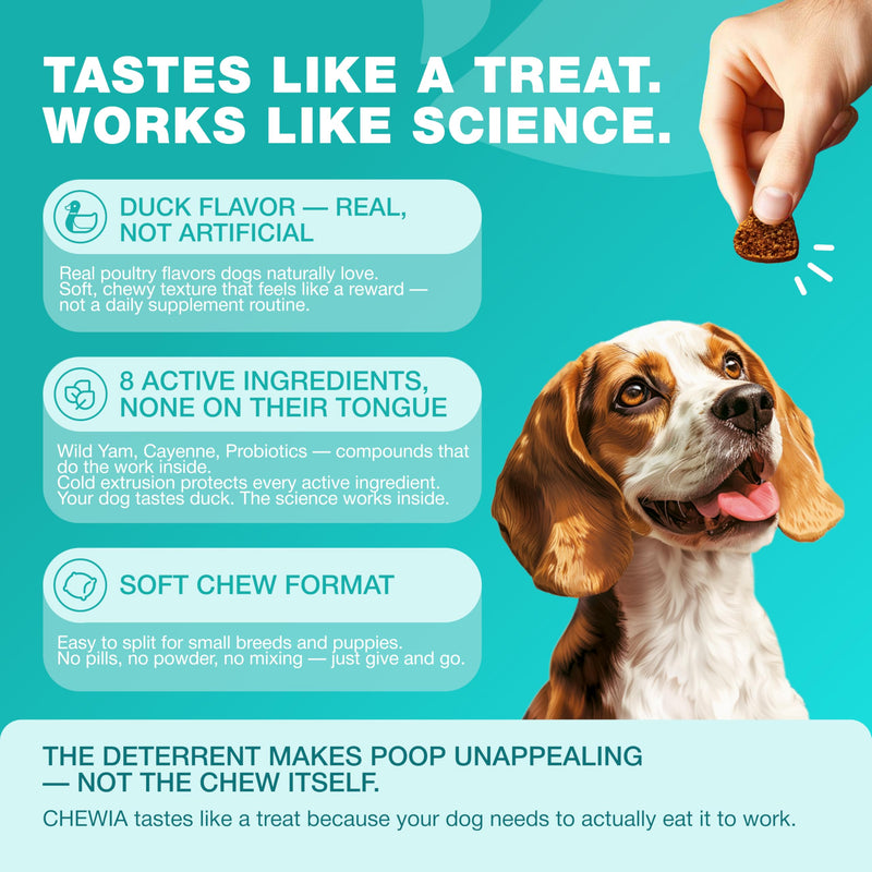 No Poo Chews for Dogs - Coprophagia Deterrent - Dog Probiotics for Digestive Health with Enzymes - Canine Stool Eating Deterrent - Digestive, Dental, Gut & Immune Health Treats - No Poop Eating 180 count No Poo Chews for Dogs