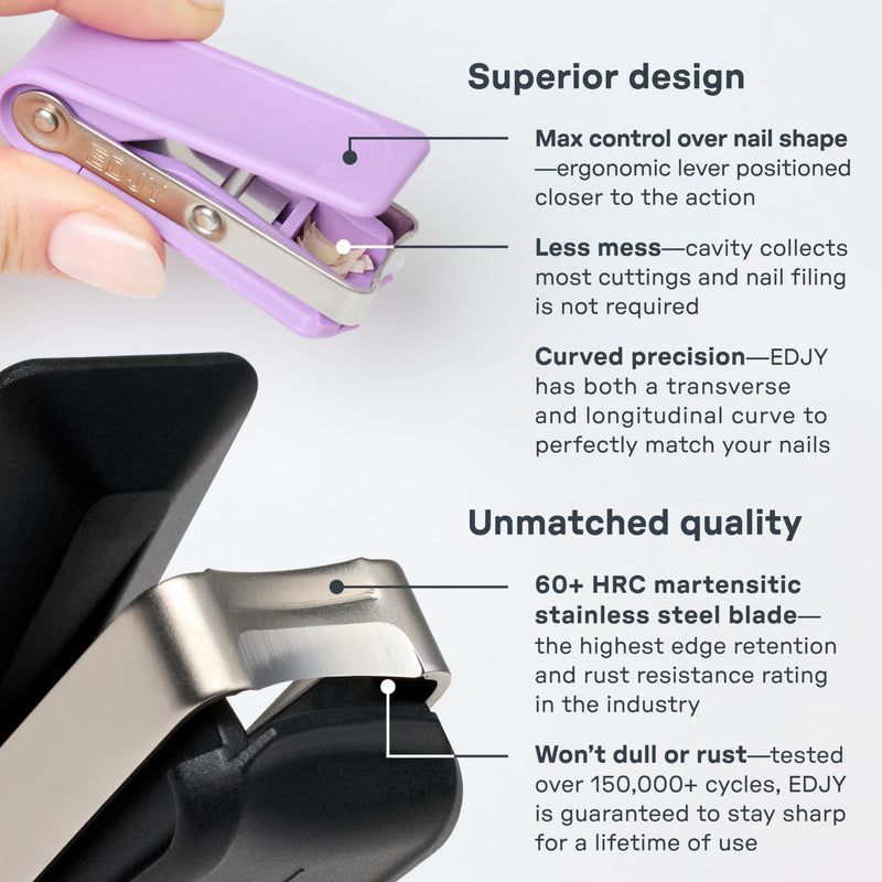 EDJY Fingernail Cutter - Precision Stainless Steel Nail Cutter for Fingernails | Sharp Blade, Ergonomic Design, Durable & Rust-Resistant | Ideal for Men and Women | Black | 2-Pack Black (2-pack)