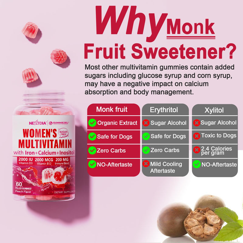 Methylated Multivitamin for Women Gummies, Calcium, D3, Methylfolate & B12 | Daily Vitamin A C E, K2, B Complex, Biotin, Zinc, Iron, Inositol -Energy, Immune, Bone, Skin, Hair - Sugar Free, Vegan -60Cts 60 Count (Pack of 1)